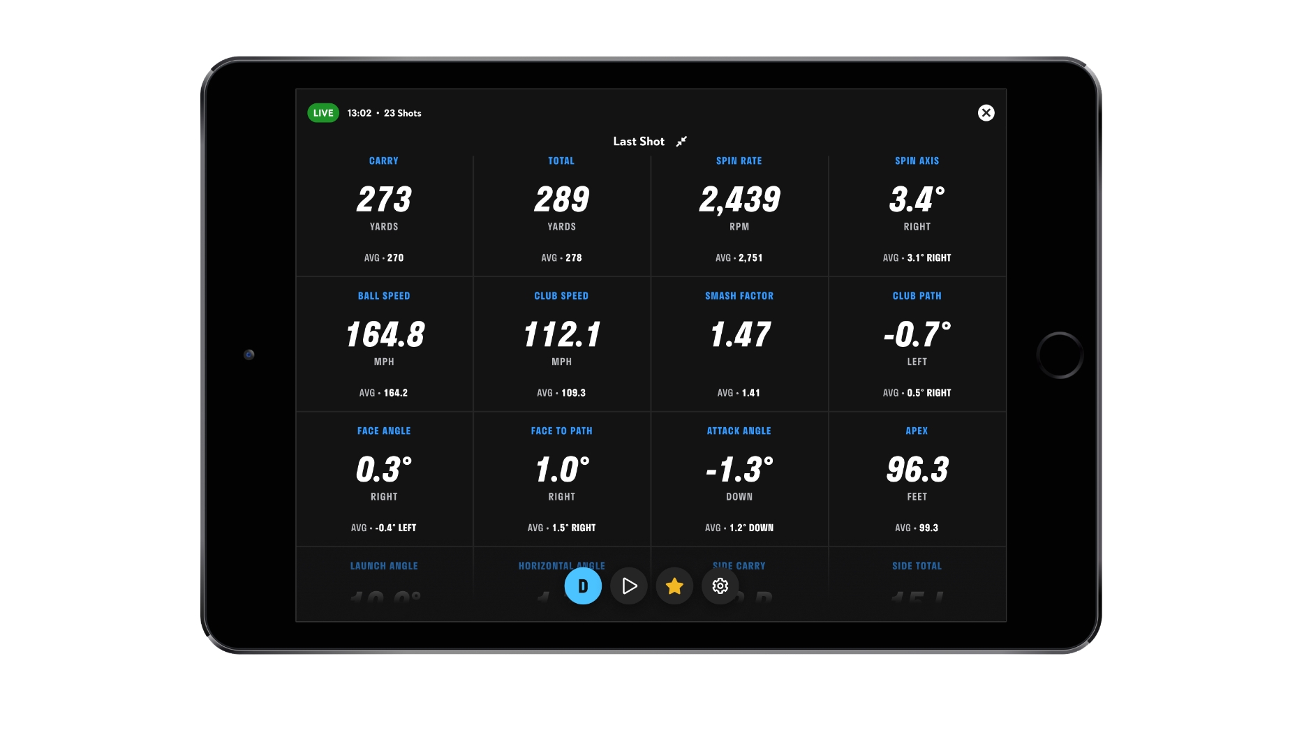 Kit Launch Monitor - Full Swing Golf Simulators, Champion Proven  Technology