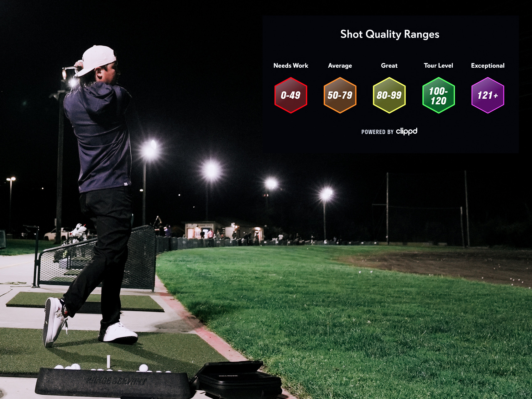 FS Combine target quality analysis